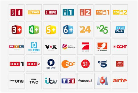 qualità canali tv svizzera milano